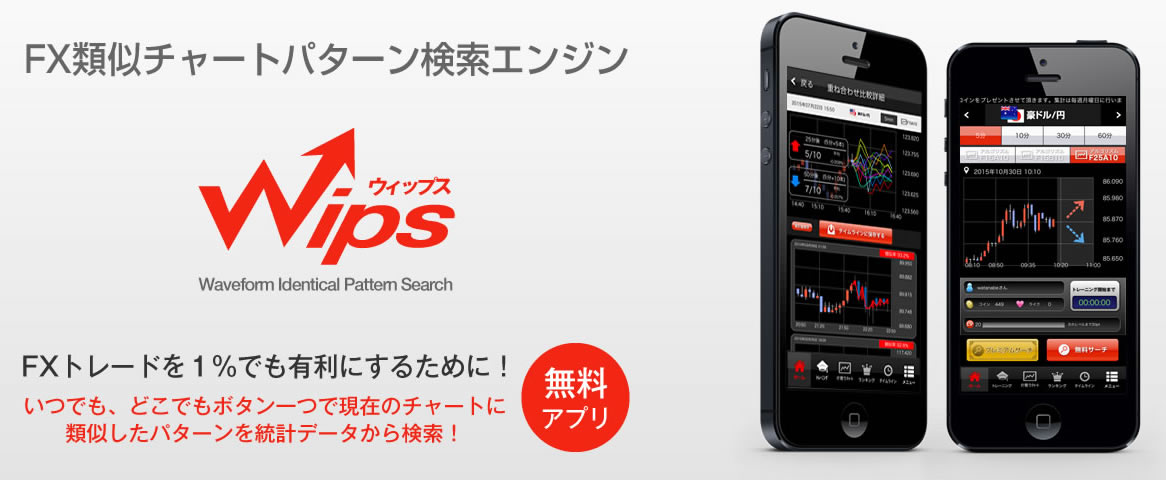 Wipsトップ